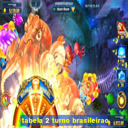 tabela 2 turno brasileirao